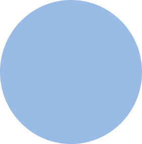 gradient